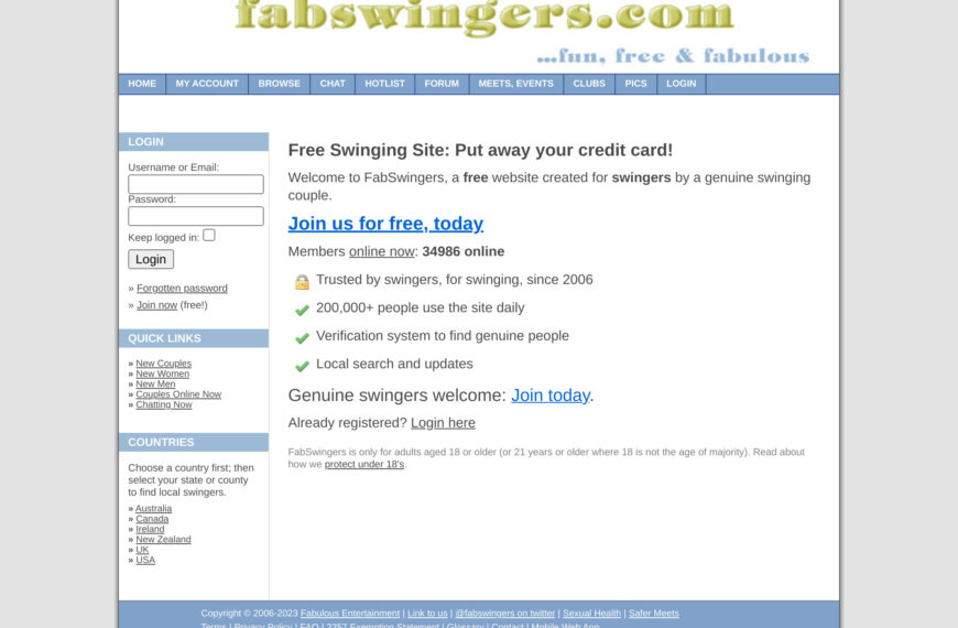 Exploring the World of Online Dating – 2023 FabSwingers Review